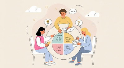 Decode Your Communication Style With Test