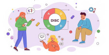 The Definitive Guide to the DISC Model for Free